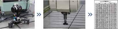 Calibration system equipped with laser tracker for machine tools