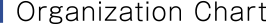 Organization Chart