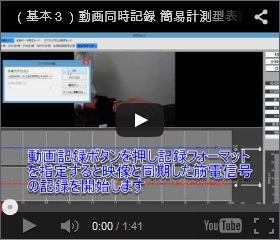 （基本３）動画同時記録動画 簡易計測型表面筋電計 MWATCH